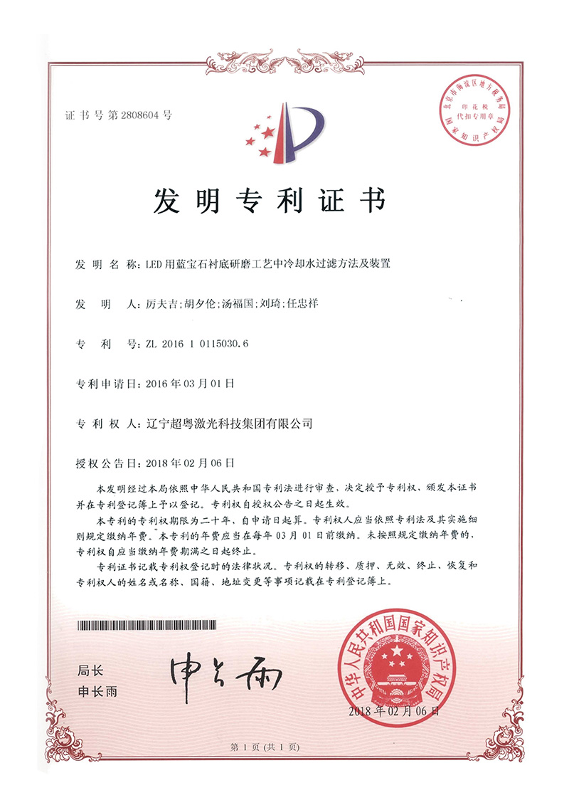 Intellectual Property Certificates