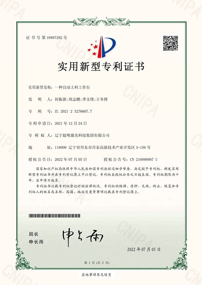 Intellectual Property Certificates