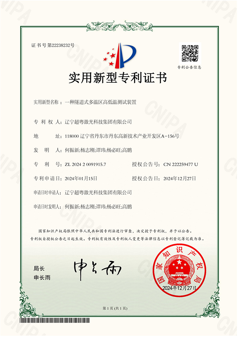 Intellectual Property Certificates